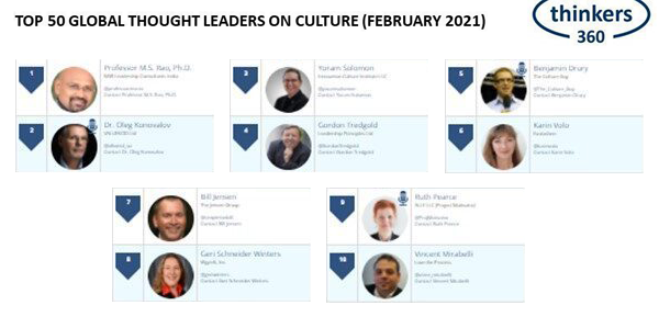 Karin Volo was ranked #6 on the Top 50 Global Thought Leaders and Influencers on Culture by Thinkers360