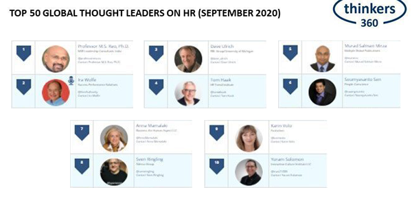 Karin Volo was ranked #9 on the Top 50 Global Thought Leaders on HR by Thinkers360